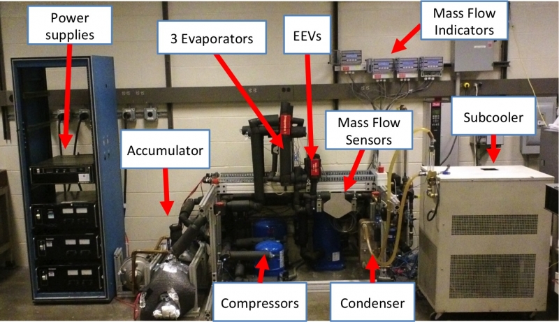 Vapor Compression Cycle Testbed